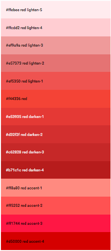 Psychological impact of colors on web users — Part-1 Warm colors