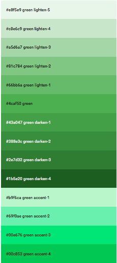 Psychological impact of colors on web users — Part-2 Cool colors