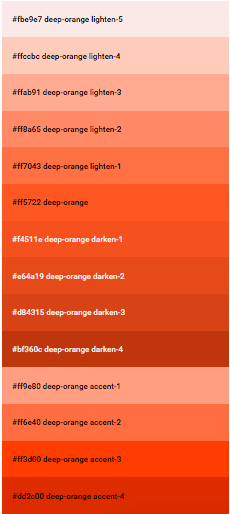 Psychological impact of colors on web users — Part-1 Warm colors